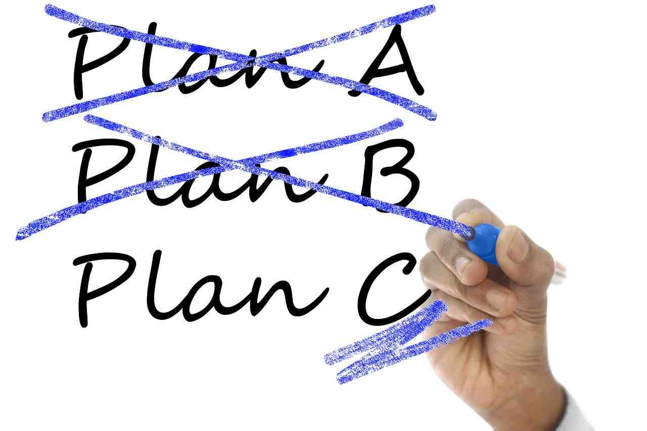 planification, plan, réglage